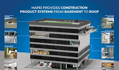 Ein Gebäude im Schnitt für Mapei: alle Produktsysteme vom Keller bis zum Dach auf einem Bild.